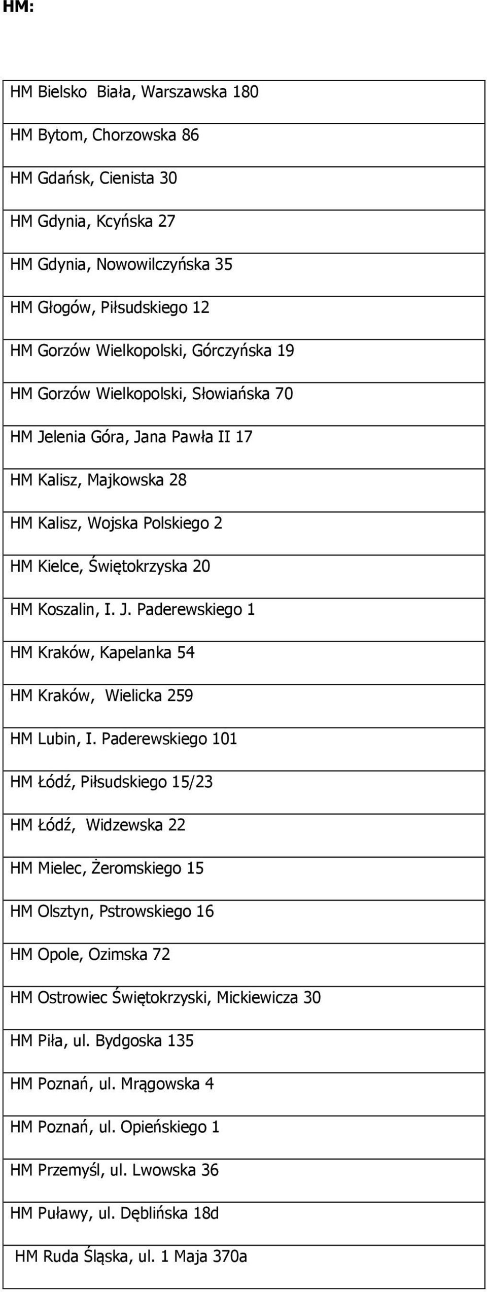 Paderewskiego 101 HM Łódź, Piłsudskiego 15/23 HM Łódź, Widzewska 22 HM Mielec, Żeromskiego 15 HM Olsztyn, Pstrowskiego 16 HM Opole, Ozimska 72 HM Ostrowiec Świętokrzyski, Mickiewicza 30 HM Piła, ul.
