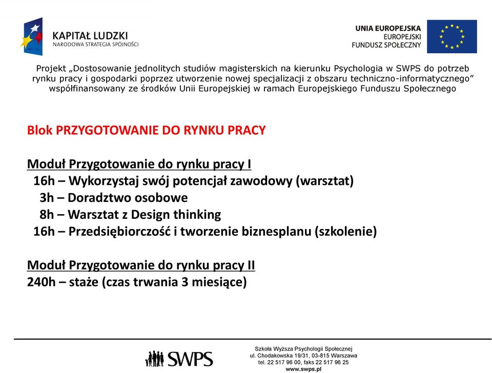 Warsztat z Design thinking 16h Przedsiębiorczośd i tworzenie biznesplanu