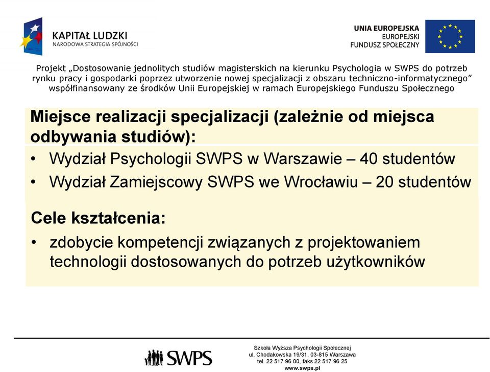 Zamiejscowy SWPS we Wrocławiu 20 studentów Cele kształcenia: zdobycie