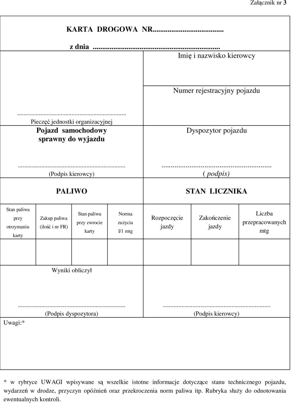 .. ( podpis) STAN LICZNIKA Stan paliwa przy otrzymaniu karty Zakup paliwa (ilość i nr FR) Stan paliwa przy zwrocie karty Norma zuŝycia I/1 mtg Rozpoczęcie jazdy Zakończenie jazdy