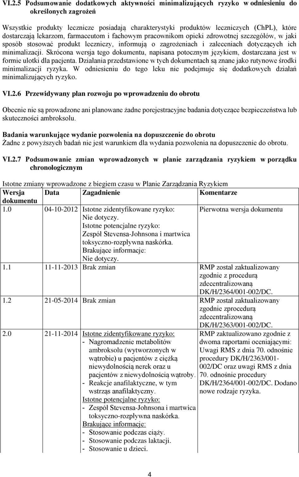 Skrócona wersja tego dokumentu, napisana potocznym językiem, dostarczana jest w formie ulotki dla pacjenta.