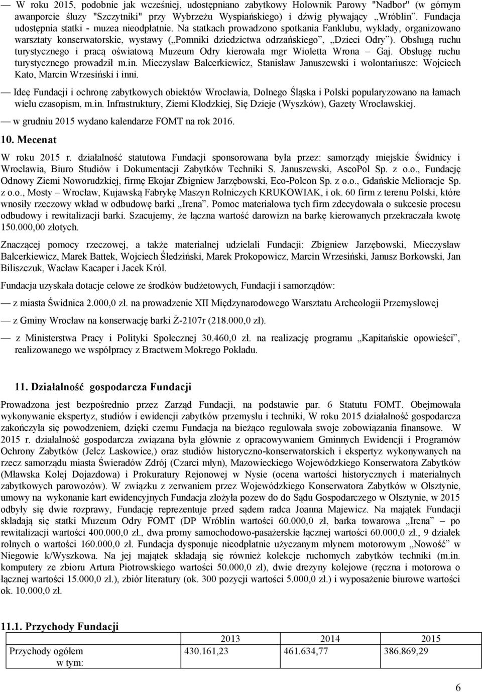 Obsługą ruchu turystycznego i pracą oświatową Muzeum Odry kierowała mgr Wioletta Wrona Gaj. Obsługę ruchu turystycznego prowadził m.in.