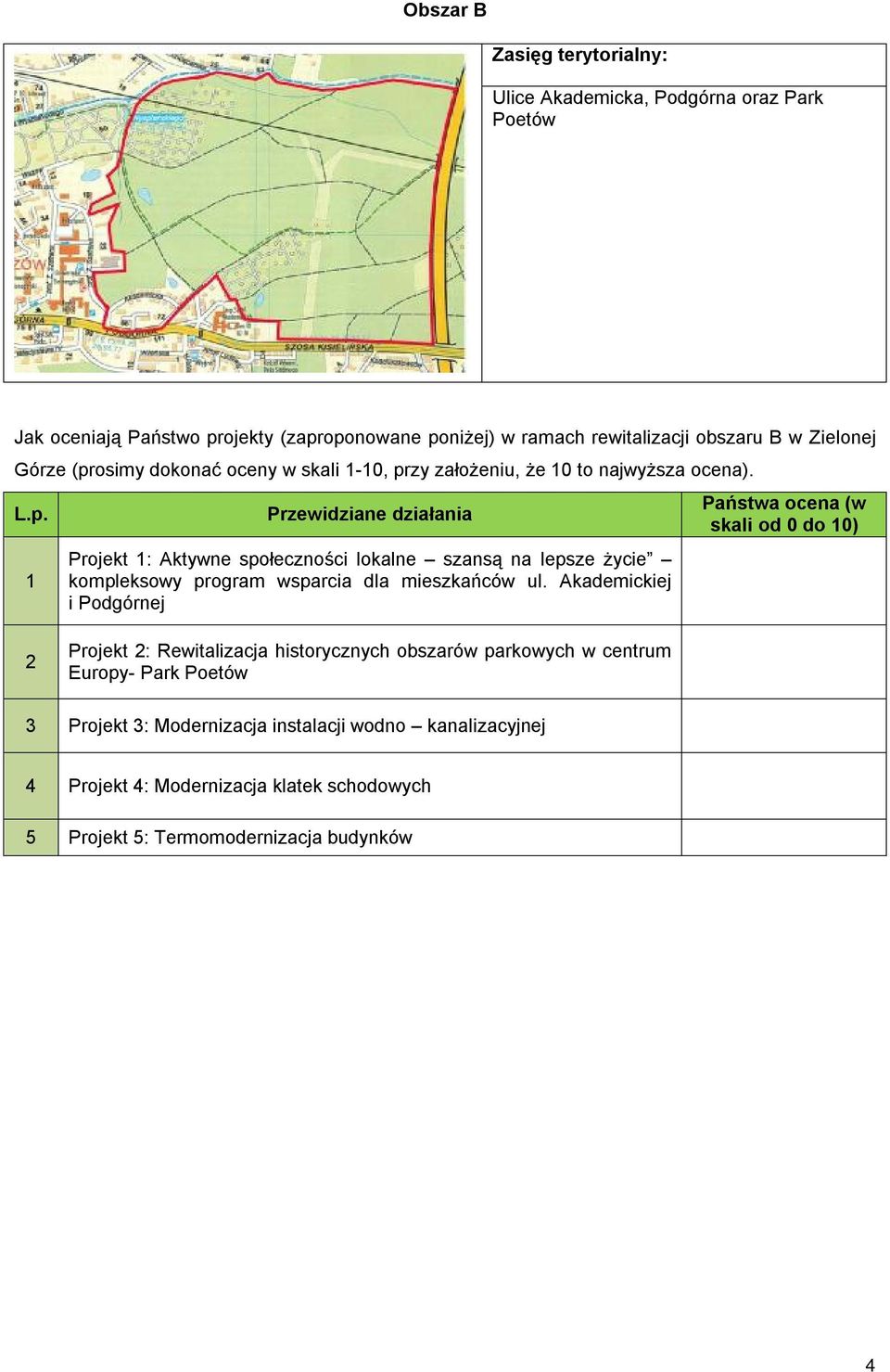 Akademickiej i Podgórnej Państwa ocena (w skali od 0 do ) 2 Projekt 2: Rewitalizacja historycznych obszarów parkowych w centrum Europy- Park Poetów 3 Projekt 3: