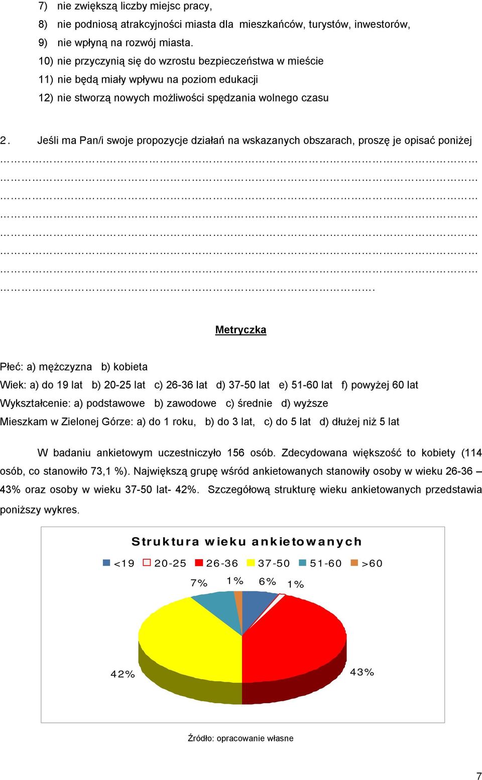 Jeśli ma Pan/i swoje propozycje działań na wskazanych obszarach, proszę je opisać poniżej.