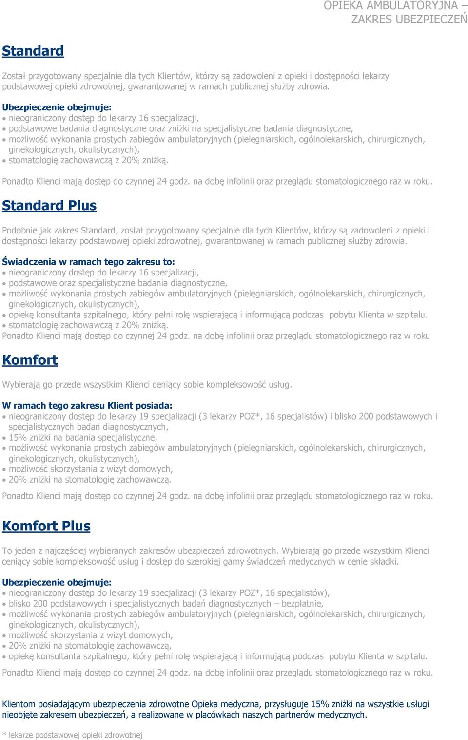 Ubezpieczenie obejmuje: nieograniczony dostęp do lekarzy 16 specjalizacji, podstawowe badania diagnostyczne oraz zniżki na specjalistyczne badania diagnostyczne, możliwość wykonania prostych zabiegów