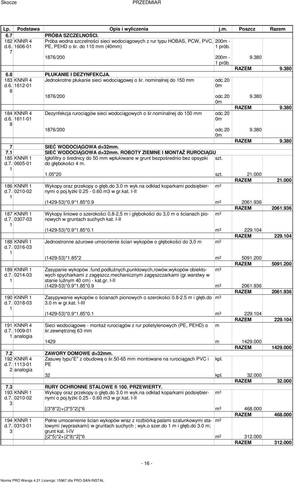 2 m Dezynfekcja rurociągów sieci wodociągowych o śr.nominalnej do 5 mm odc.2 m 876/2 odc.2 m 7 SIEĆ WODOCIĄGOWA d=32mm.