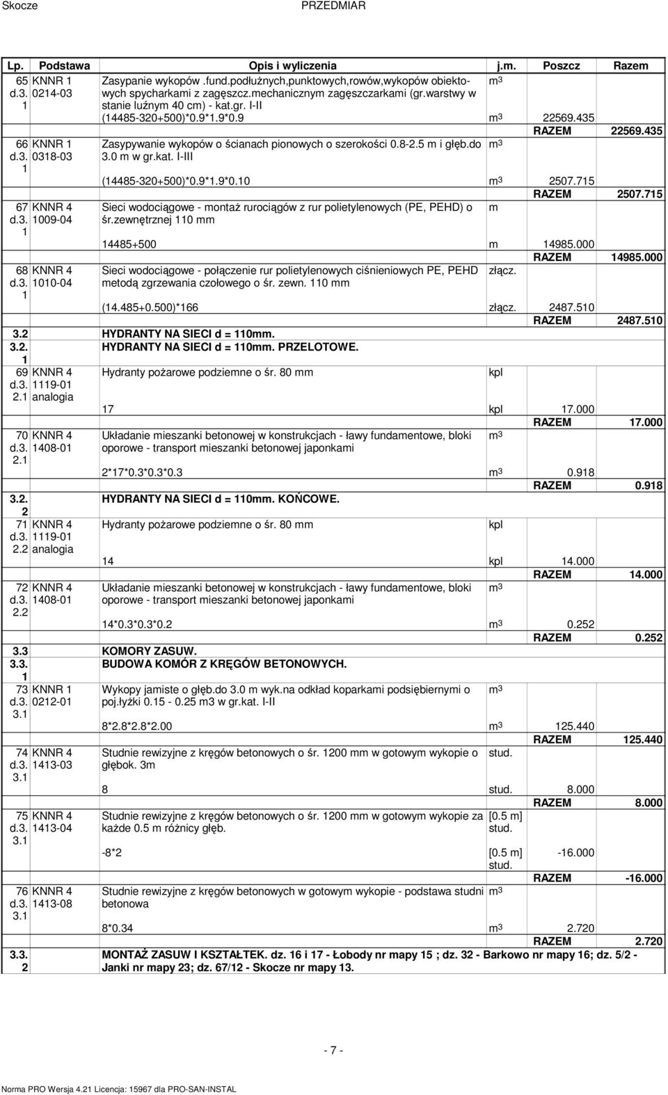 8-2.5 m i głęb.do 3. m w gr.kat. I-III RAZEM 22569.435 (4485-32+5)*.9*.9*. 257.75 RAZEM 257.75 Sieci wodociągowe - montaż rurociągów z rur polietylenowych (PE, PEHD) o m śr.