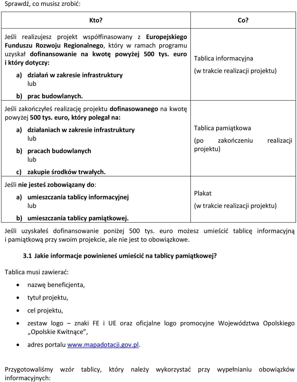 euro, który polegał na: a) działaniach w zakresie infrastruktury lub b) pracach budowlanych lub c) zakupie środków trwałych.