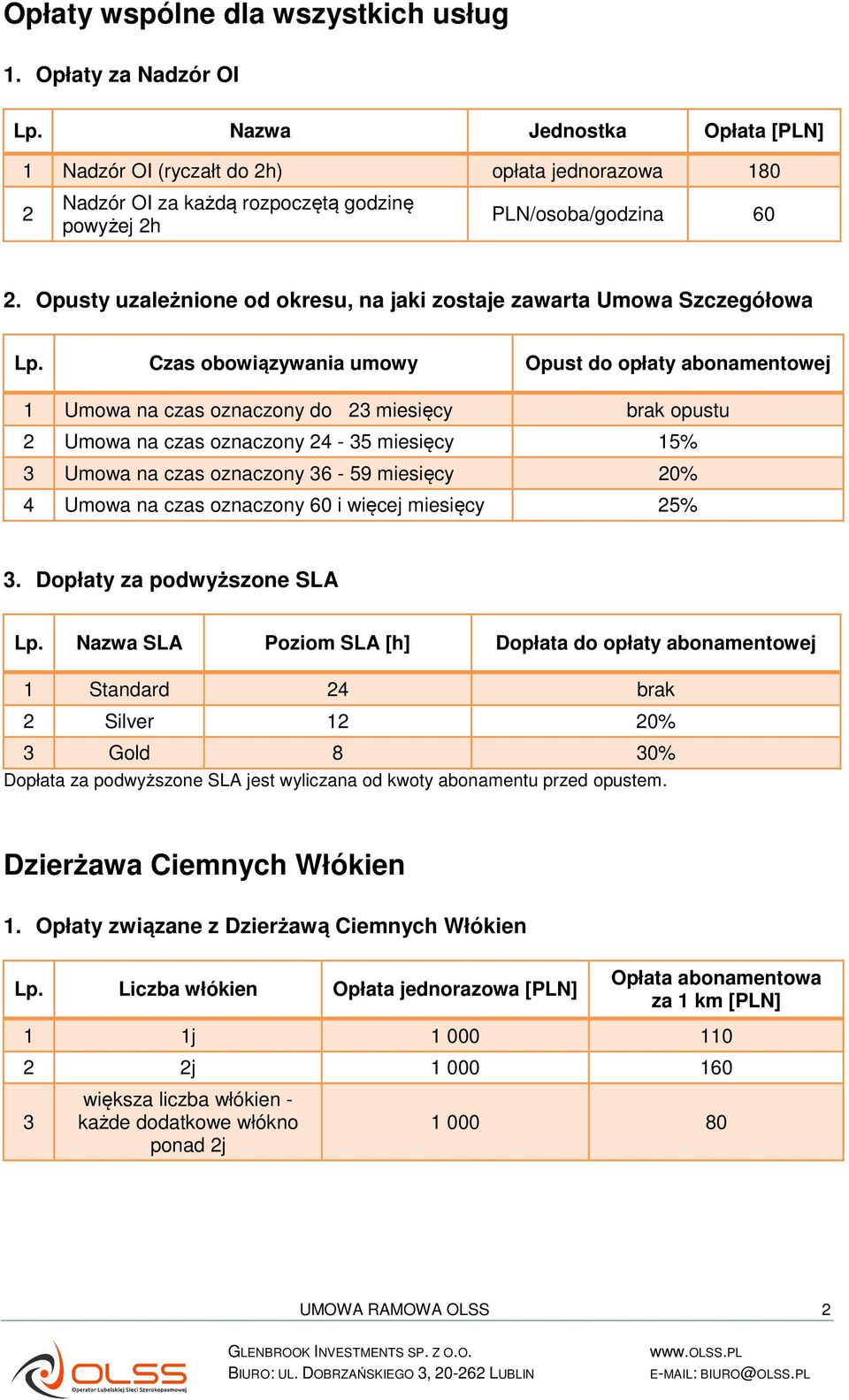 oznaczony 24-35 miesięcy 15% 3 Umowa na czas oznaczony 36-59 miesięcy 20% 4 Umowa na czas oznaczony 60 i więcej miesięcy 25% 3.