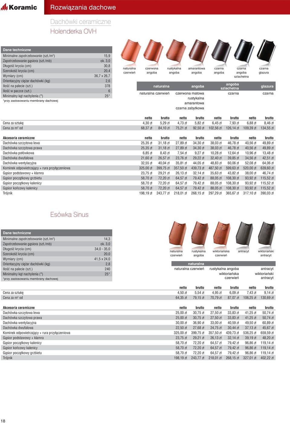 ) 6 Minimalny kąt nachylenia ( ) 25* rustykalna amarantowa glazura glazura matowa rustykalna amarantowa zabytkowa za sztukę 4,30 zł 5,29 zł 4,73 zł 5,82 zł 6,45 zł 7,93 zł 6,88 zł 8,46 zł od 68,37 zł