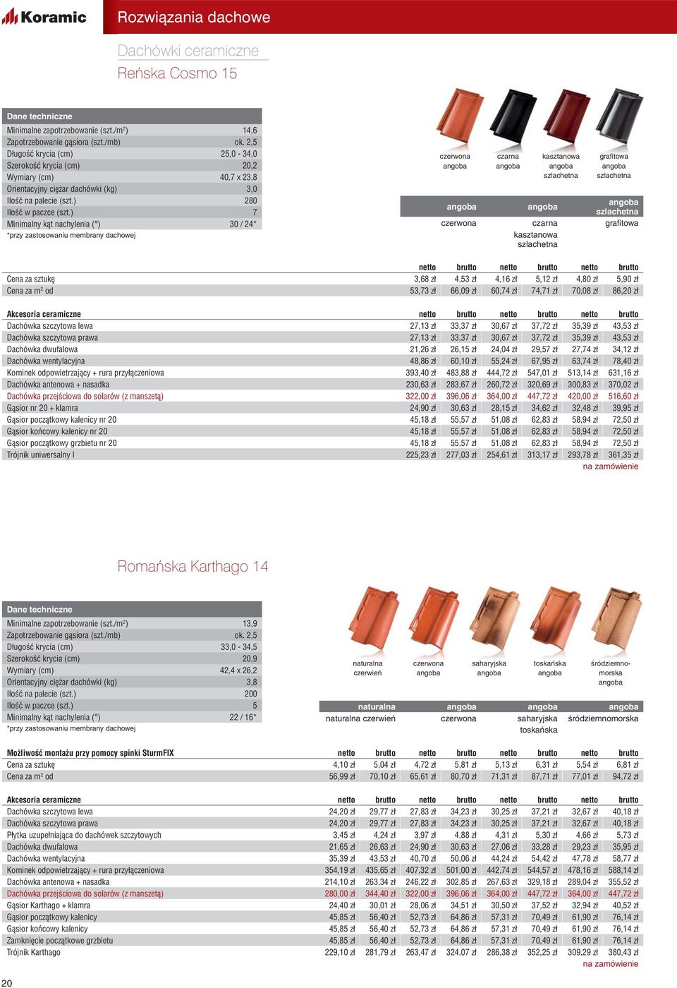 ) 7 Minimalny kąt nachylenia ( ) 30 / 24* kasztanowa grafitowa grafitowa kasztanowa za sztukę 3,68 zł 4,53 zł 4,16 zł 5,12 zł 4,80 zł 5,90 zł od 53,73 zł 66,09 zł 60,74 zł 74,71 zł 70,08 zł 86,20 zł