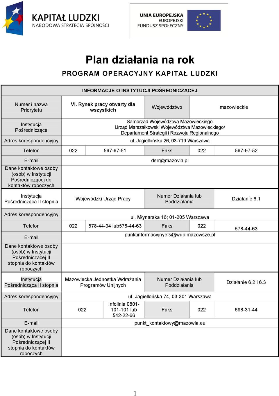 Departament Strategii i Rozwoju Regionalnego ul. Jagiellońska 26, 03-719 Warszawa Telefon 022 597-97-51 Faks 022 597-97-52 E-mail dsrr@mazovia.