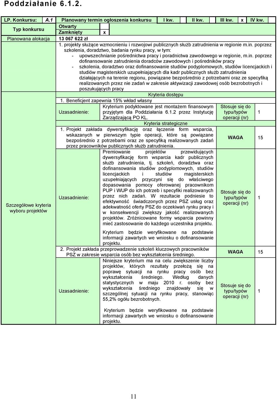 poprzez szkolenia, doradztwo, badania rynku pracy, w tym: upowszechnianie pośrednictwa pracy i poradnictwa zawodowego w regionie, m.in.