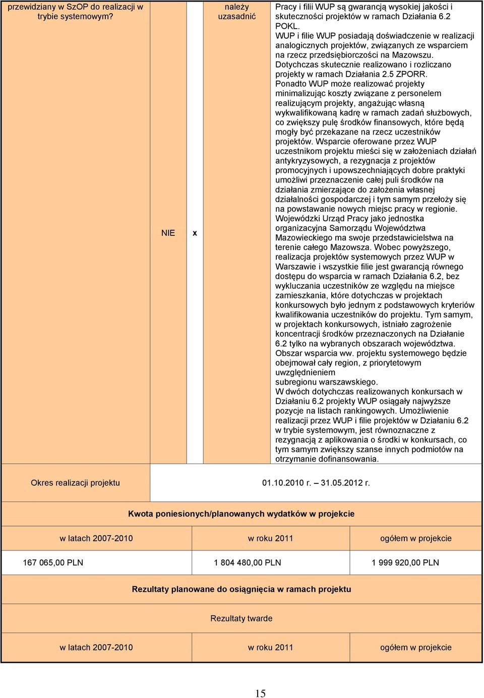 Dotychczas skutecznie realizowano i rozliczano projekty w ramach Działania 2.5 ZPORR.