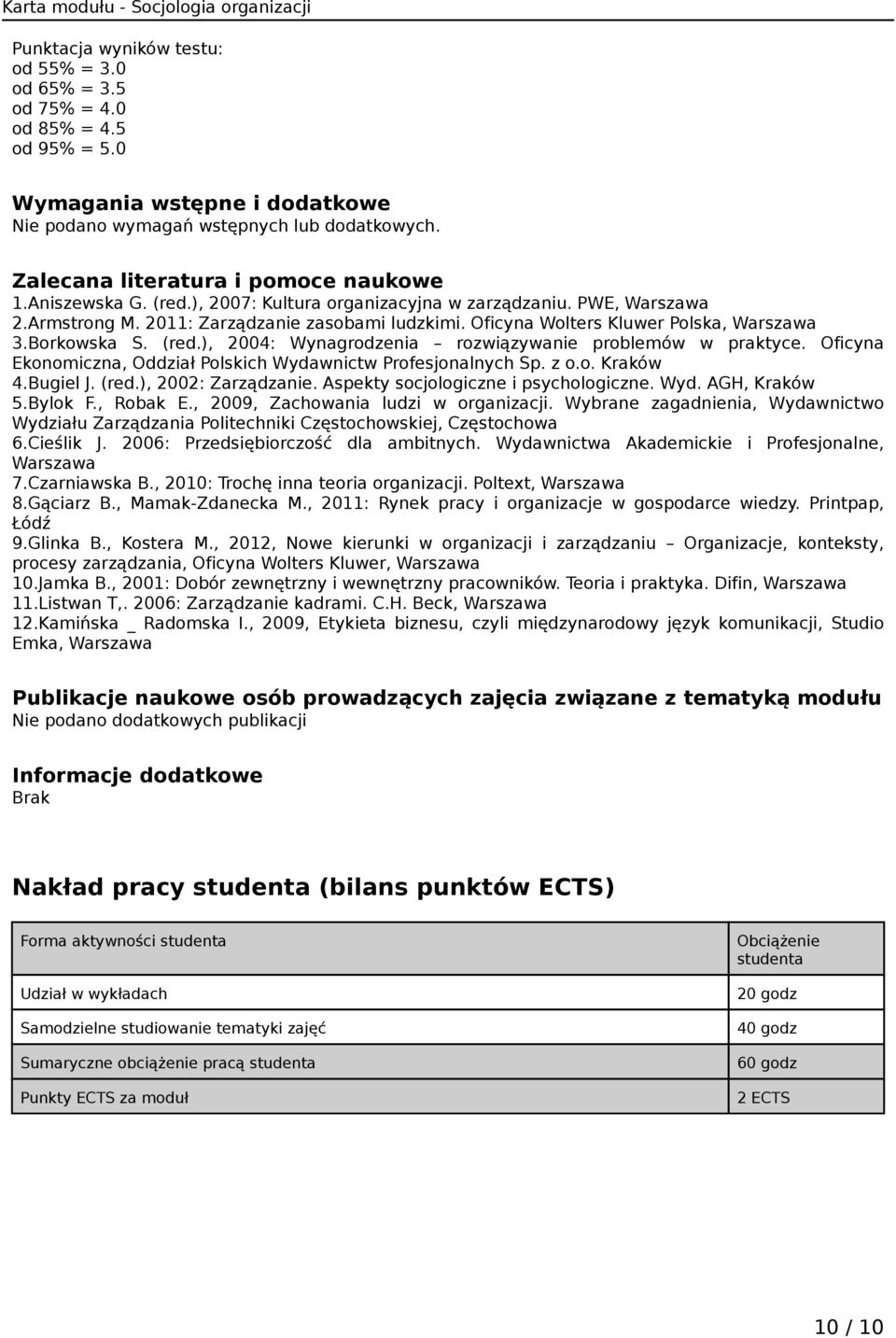 Oficyna Wolters Kluwer Polska, Warszawa 3.Borkowska S. (red.), 2004: Wynagrodzenia rozwiązywanie problemów w praktyce. Oficyna Ekonomiczna, Oddział Polskich Wydawnictw Profesjonalnych Sp. z o.o. Kraków 4.