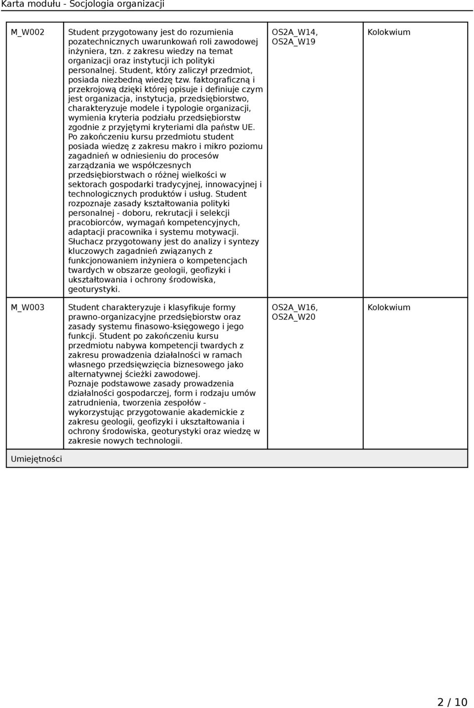 faktograficzną i przekrojową dzięki której opisuje i definiuje czym jest organizacja, instytucja, przedsiębiorstwo, charakteryzuje modele i typologie organizacji, wymienia kryteria podziału