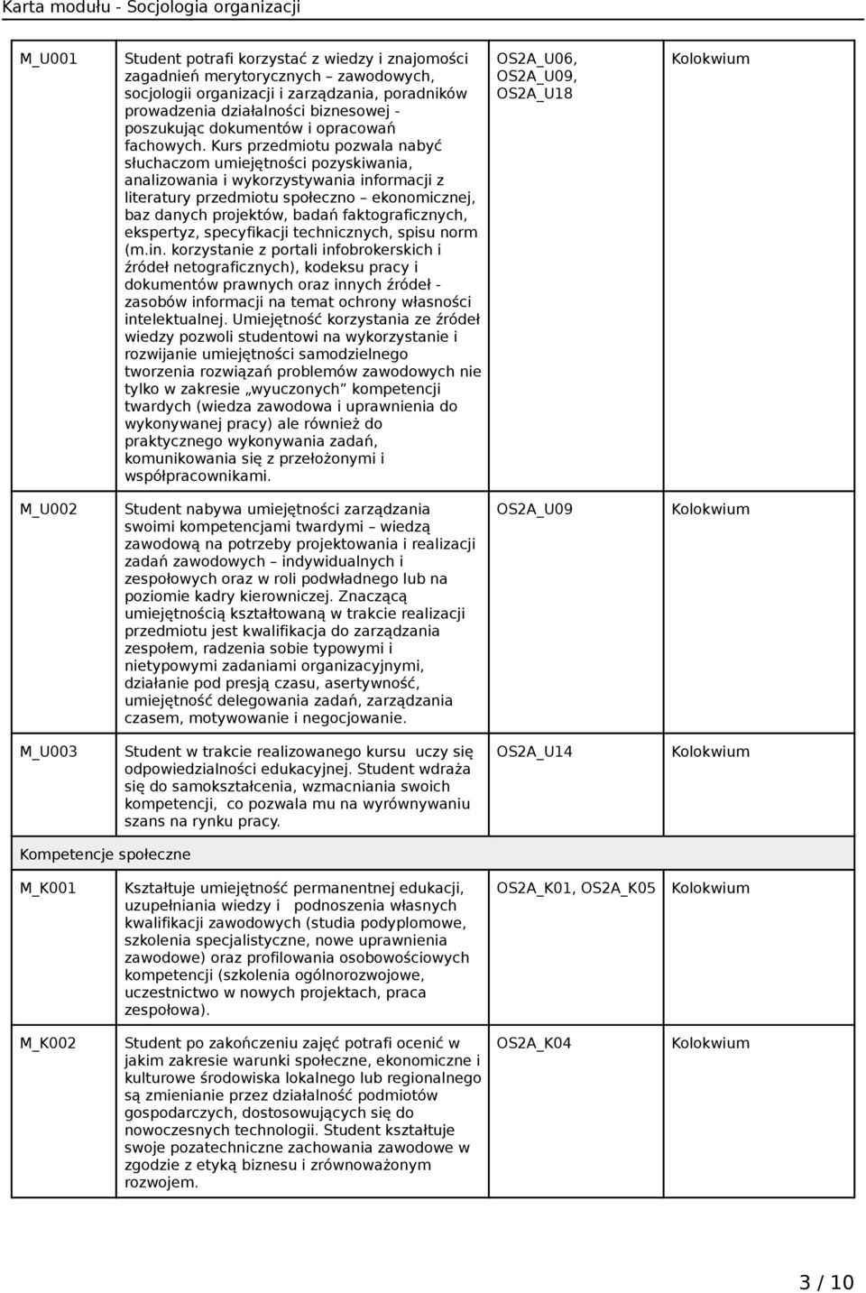 Kurs przedmiotu pozwala nabyć słuchaczom umiejętności pozyskiwania, analizowania i wykorzystywania informacji z literatury przedmiotu społeczno ekonomicznej, baz danych projektów, badań