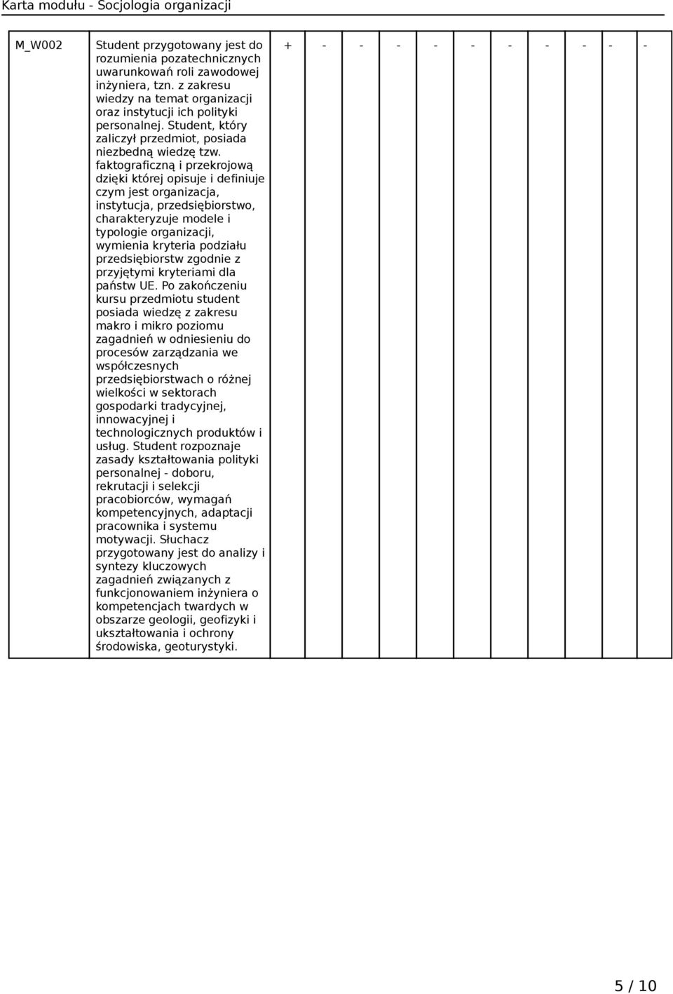 faktograficzną i przekrojową dzięki której opisuje i definiuje czym jest organizacja, instytucja, przedsiębiorstwo, charakteryzuje modele i typologie organizacji, wymienia kryteria podziału
