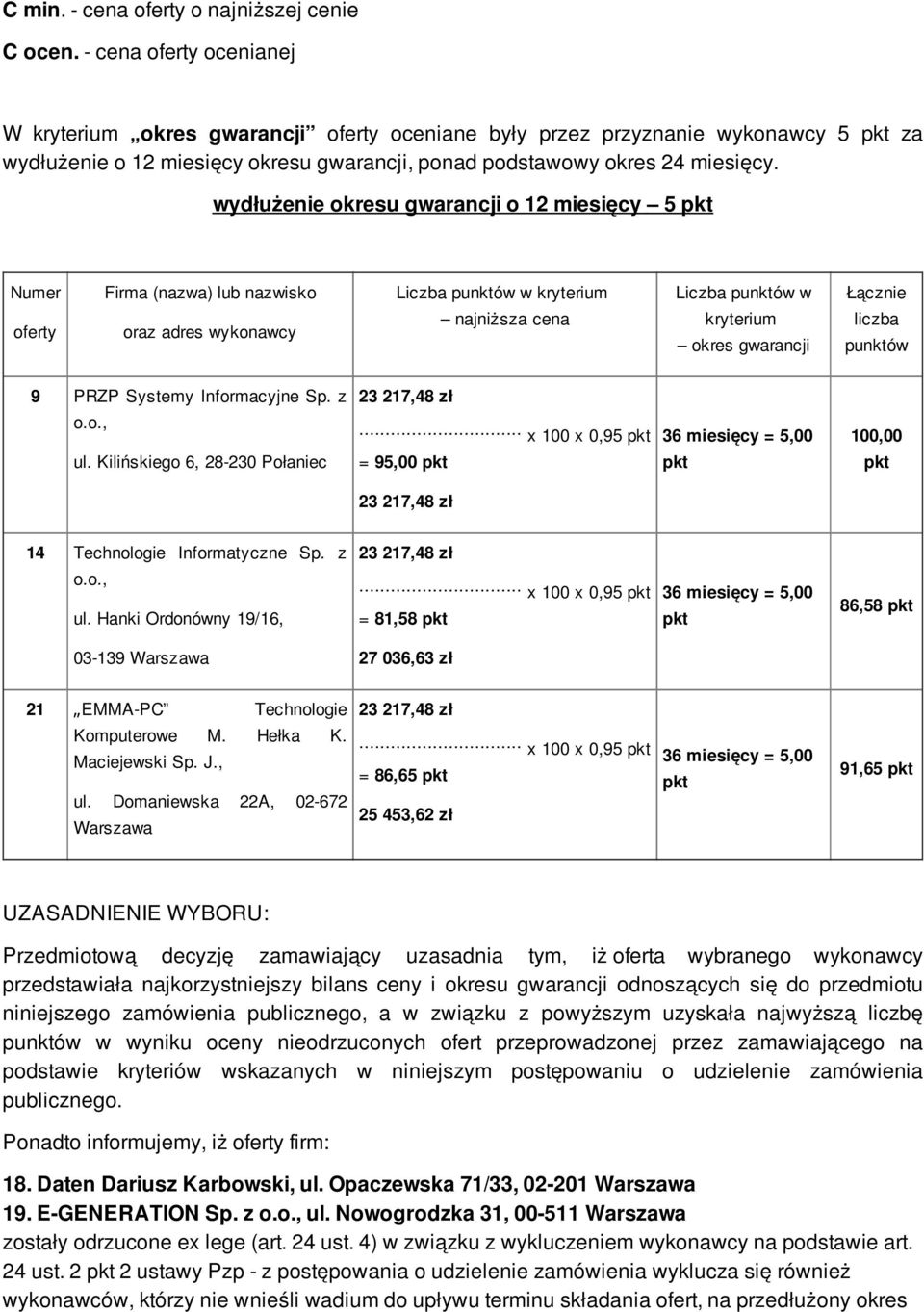 wydłużenie okresu gwarancji o 12 miesięcy 5 Numer oferty Firma (nazwa) lub nazwisko oraz adres wykonawcy Liczba punktów w kryterium najniższa cena Liczba punktów w kryterium okres gwarancji Łącznie