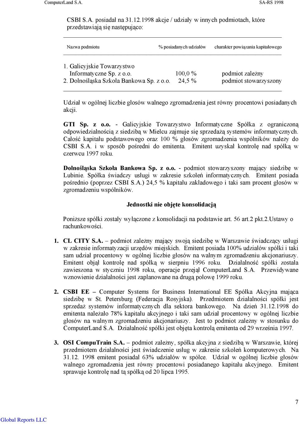 o. 100,0 % podmiot zależny 2. Dolnośląska Szkoła Bankowa Sp. z o.o. 24,5 % podmiot stowarzyszony Udział w ogólnej liczbie głosów walnego zgromadzenia jest równy procentowi posiadanych akcji. GTI Sp.