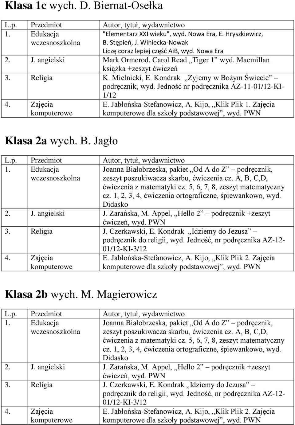 Kijo, Klik Plik 1. Zajęcia dla szkoły podstawowej, wyd. PWN Klasa 2a wych. B. Jagło Joanna Białobrzeska, pakiet Od A do Z podręcznik, zeszyt poszukiwacza skarbu, ćwiczenia cz.