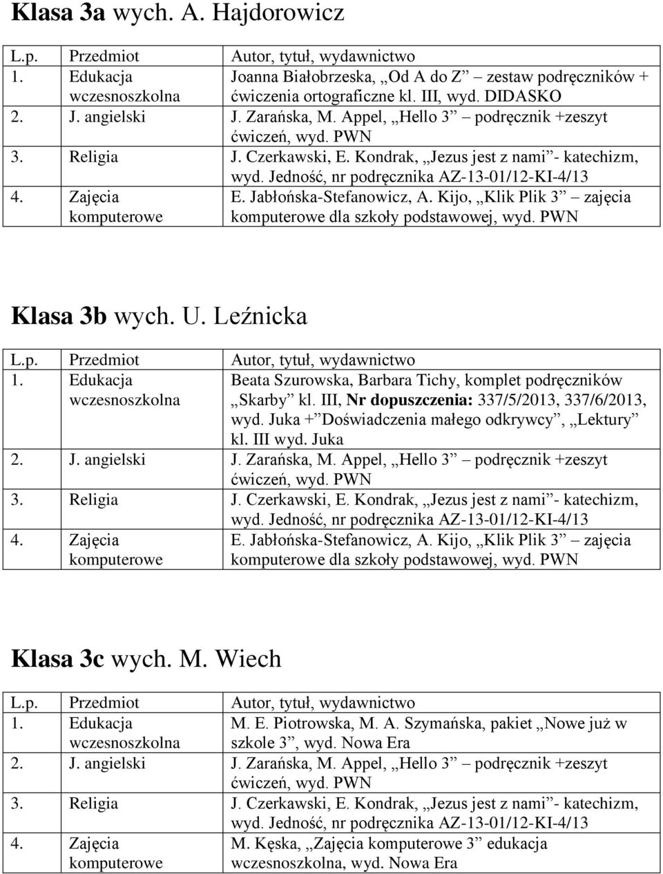 PWN Klasa 3b wych. U. Leźnicka Beata Szurowska, Barbara Tichy, komplet podręczników Skarby kl. III, Nr dopuszczenia: 337/5/2013, 337/6/2013, wyd. Juka + Doświadczenia małego odkrywcy, Lektury kl.