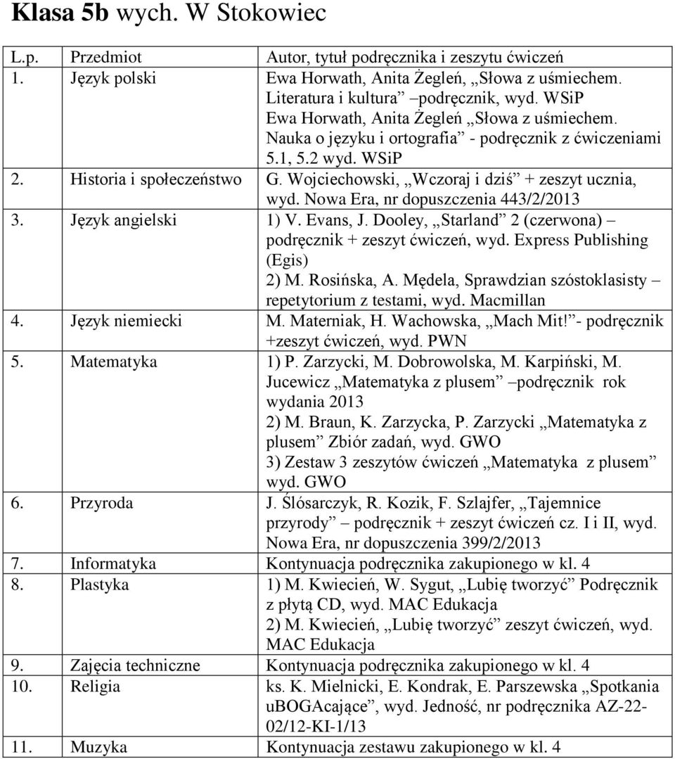 Dooley, Starland 2 (czerwona) podręcznik + zeszyt ćwiczeń, wyd. Express Publishing (Egis) 4. Język niemiecki M. Materniak, H. Wachowska, Mach Mit! - podręcznik +zeszyt 5. Matematyka 1) P. Zarzycki, M.