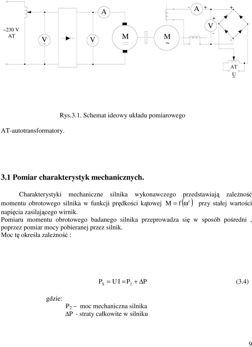 Chaakteystyki mechaniczne silnika wykonawczego pzedstawiają zaleŝność momentu obotowego silnika w funkcji pędkości kątowej M = f ( ) pzy