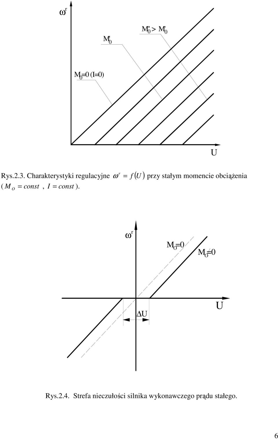 const ).