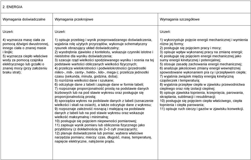 posługuje się pojęciem energii mechanicznej jako sumy energii kinetycznej i potencjalnej; 5) stosuje zasadę zachowania energii mechanicznej; 6) analizuje jakościowo zmiany energii wewnętrznej