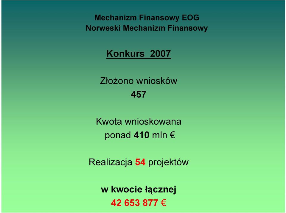 457 Kwota wnioskowana ponad 410 mln