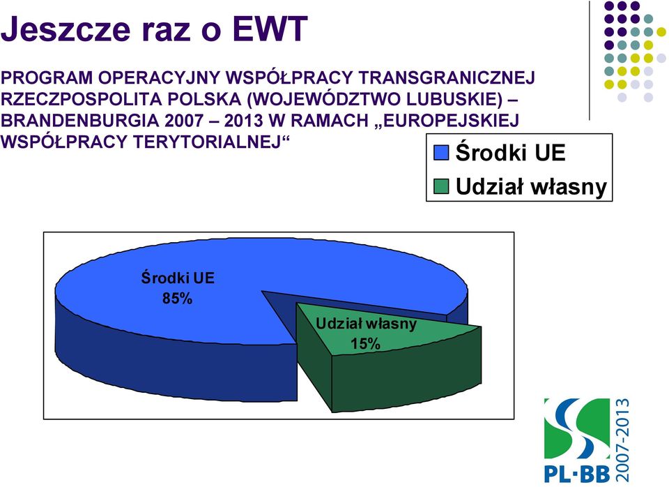 LUBUSKIE) BRANDENBURGIA 2007 2013 W RAMACH EUROPEJSKIEJ