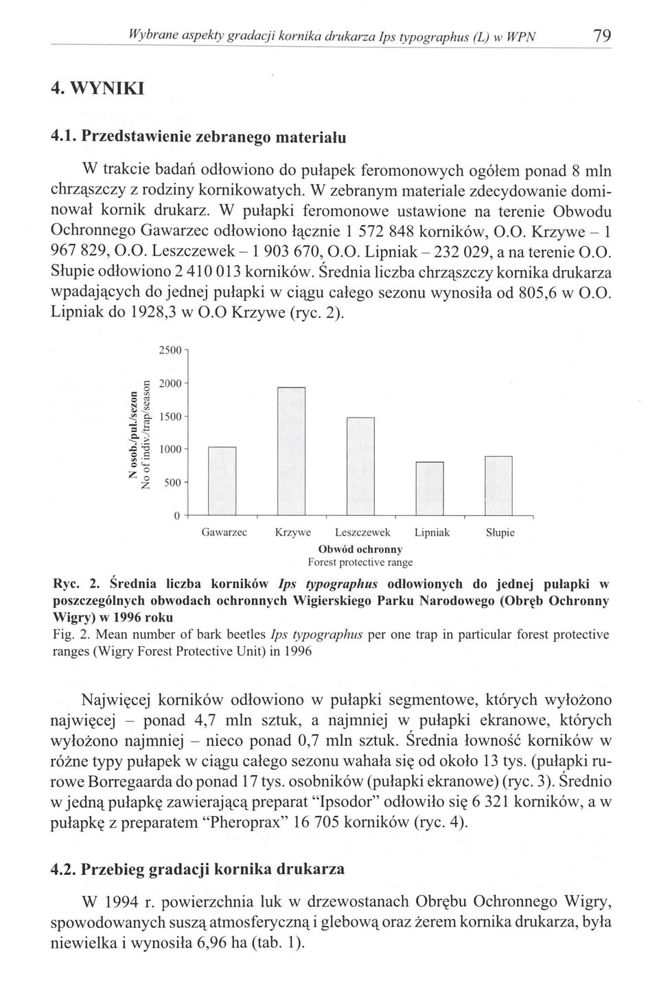 W pułapki feromonowe ustawione na terenie Obwodu Ochronnego Gawarzec odłowiono łącznie l 572 848 komików, 0.0. Krzywe - l 967 829, 0.0. Leszczewek - l 903 670, 0.0. Lipniak - 232029, a na terenie 0.0. Słupie odłowiono 2 410 O 13 komików.