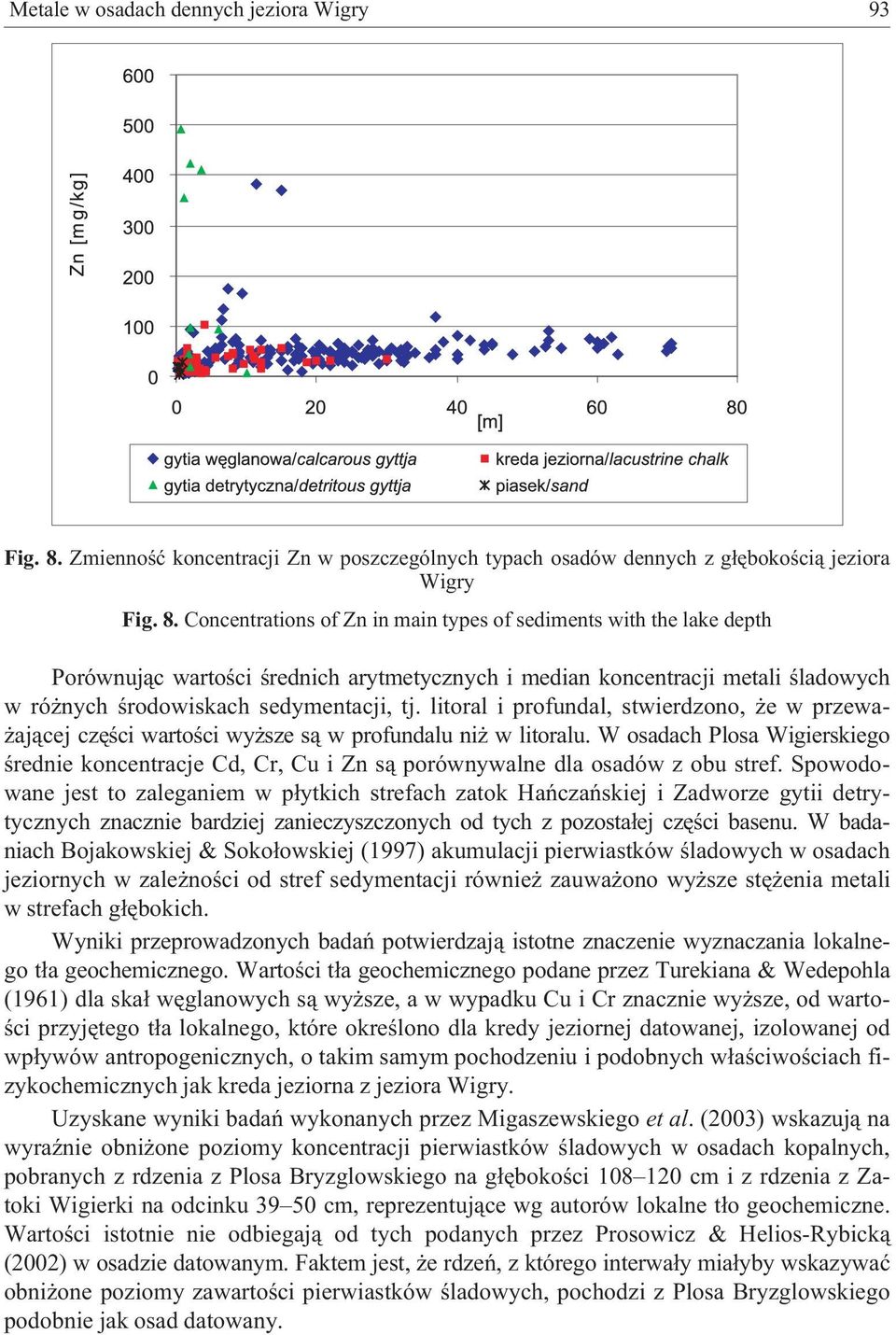 Concentrations of Zn in main types of sediments with the lake depth Porównuj¹c wartoœci œrednich arytmetycznych i median koncentracji metali œladowych w ró nych œrodowiskach sedymentacji, tj.