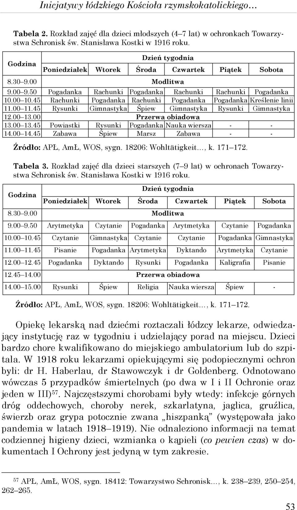 45 Rachunki Pogadanka Rachunki Pogadanka Pogadanka Kreślenie linii 11.00 11.45 Rysunki Gimnastyka Śpiew Gimnastyka Rysunki Gimnastyka 12.00 13.00 Przerwa obiadowa 13.00 13.45 Powiastki Rysunki Pogadanka Nauka wiersza - - 14.