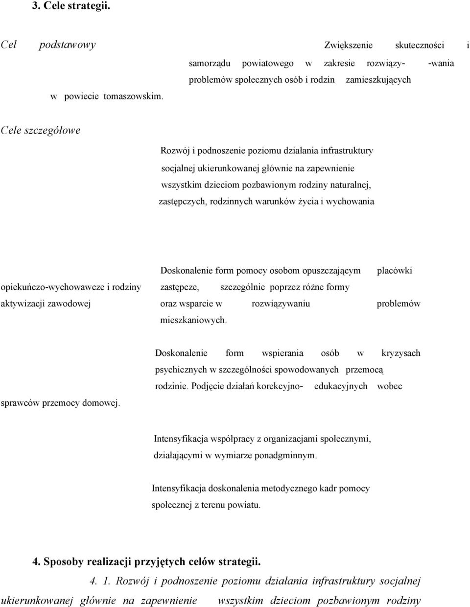 warunków życia i wychowania Doskonalenie form pomocy osobom opuszczającym placówki opiekuńczowychowawcze i rodziny zastępcze, szczególnie poprzez różne formy aktywizacji zawodowej oraz wsparcie w