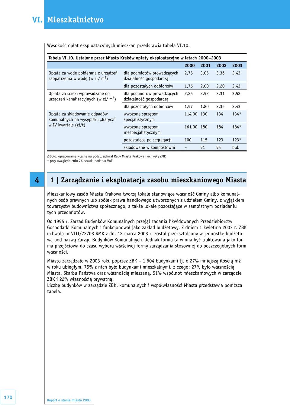 Ustalone przez Miasto Kraków opłaty eksploatacyjne w latach 2000 2003 Opłata za wodę pobieraną z urządzeń zaopatrzenia w wodę (w zł/ m 3 ) Opłata za ścieki wprowadzane do urządzeń kanalizacyjnych (w