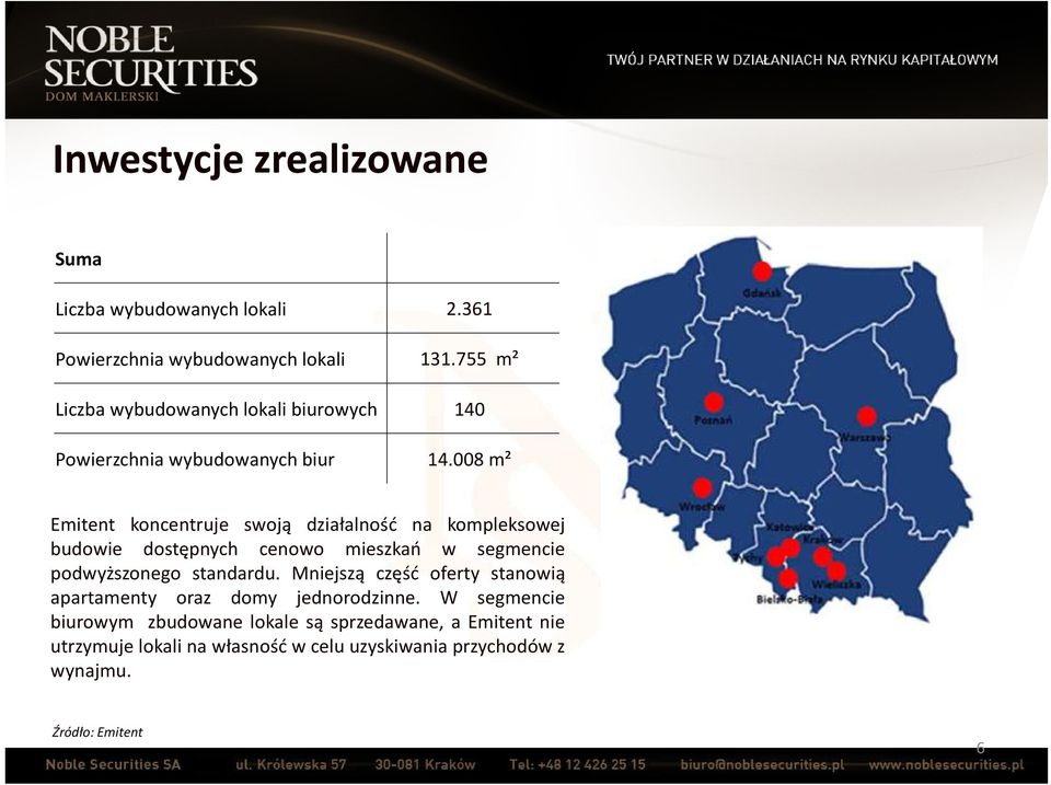 008 m² Emitent koncentruje swoją działalność na kompleksowej budowie dostępnych cenowo mieszkań w segmencie podwyższonego standardu.