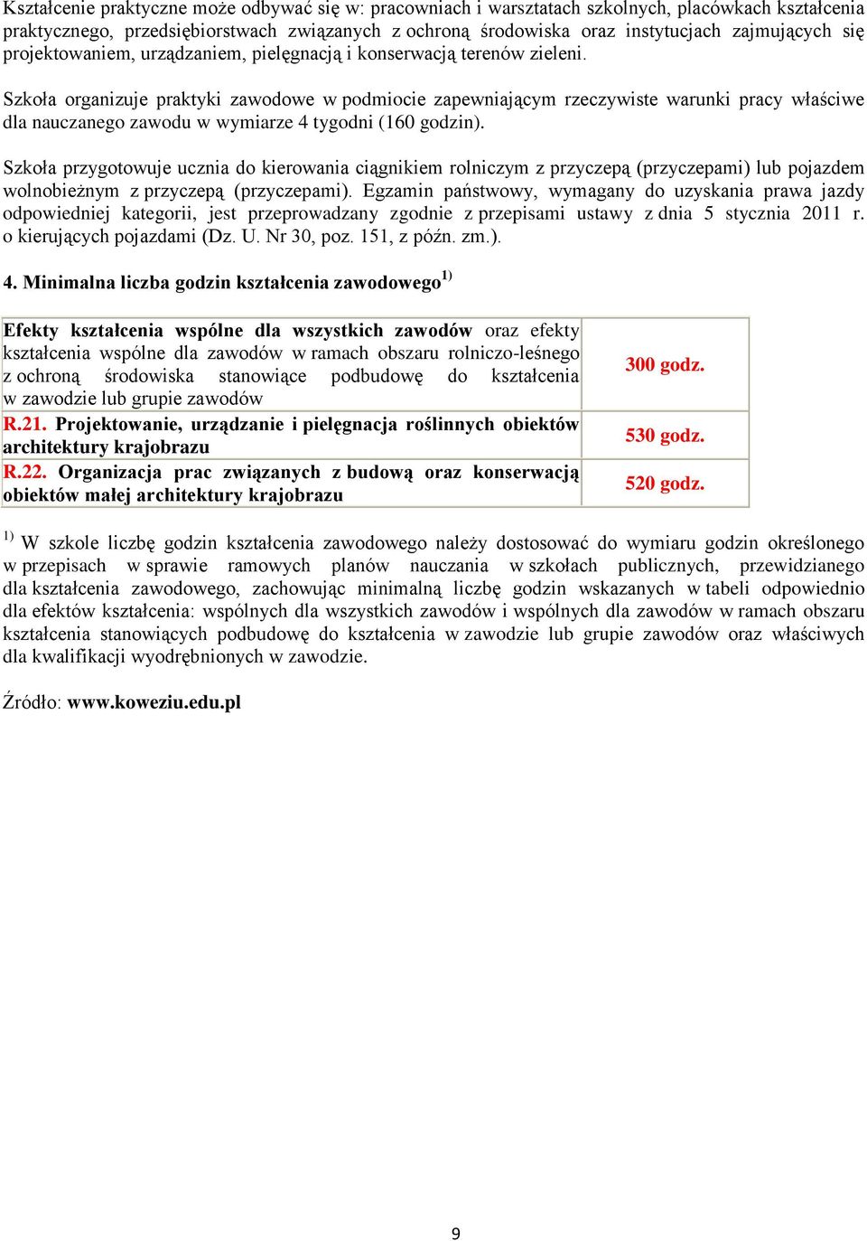 Szkoła organizuje praktyki zawodowe w podmiocie zapewniającym rzeczywiste warunki pracy właściwe dla nauczanego zawodu w wymiarze 4 tygodni (160 godzin).