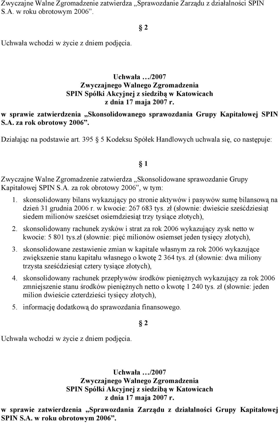 za rok obrotowy 2006, w tym: 1. skonsolidowany bilans wykazujący po stronie aktywów i pasywów sumę bilansową na dzień 31 grudnia 2006 r. w kwocie: 267 683 tys.