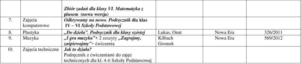 Podręcznik dla klasy szóstej Lukas, Onat 326/2011 9.