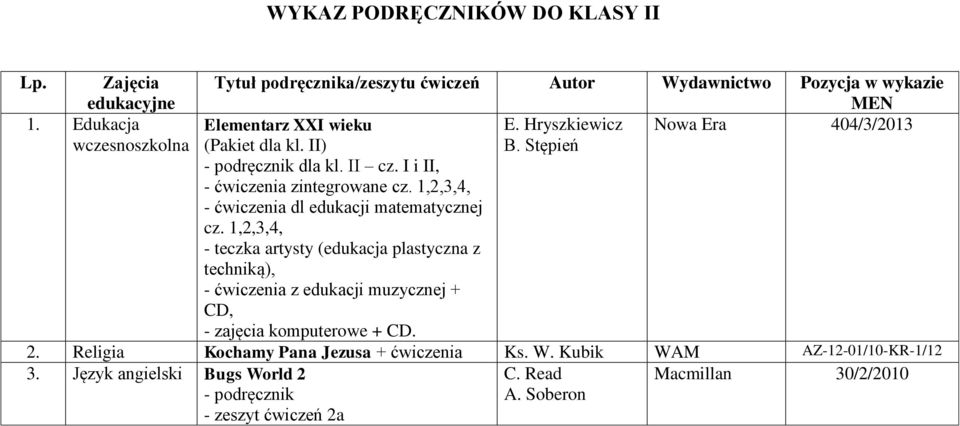 II) B. Stępień - podręcznik dla kl. II cz. I i II, - ćwiczenia zintegrowane cz. 1,2,3,4, - ćwiczenia dl edukacji matematycznej cz.