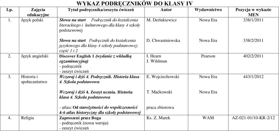 Język angielski Discover English 1 (wydanie z wkładką egzaminacyjną) - podręcznik 3. Historia i społeczeństwo - zeszyt ćwiczeń Wczoraj i dziś 4. Podręcznik. Historia klasa 4.