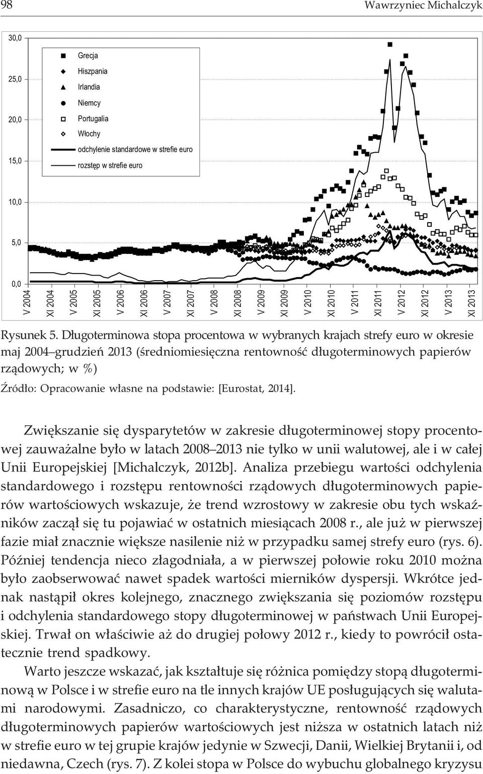 D³ugoterminowa stopa procentowa w wybranych krajach strefy euro w okresie maj 2004 grudzieñ 2013 (œredniomiesiêczna rentownoœæ d³ugoterminowych papierów rz¹dowych; w %) ród³o: Opracowanie w³asne na