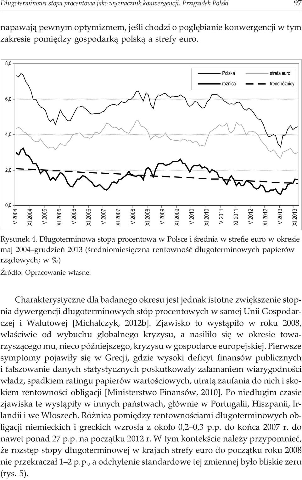 8,0 Polska ró nica strefa euro trend ró nicy 6,0 4,0 2,0 V 2004 XI 2004 V 2005 XI 2005 V 2006 XI 2006 V 2007 XI 2007 V 2008 XI 2008 V 2009 XI 2009 V 2010 XI 2010 V 2011 XI 2011 V 2012 XI 2012 V 2013