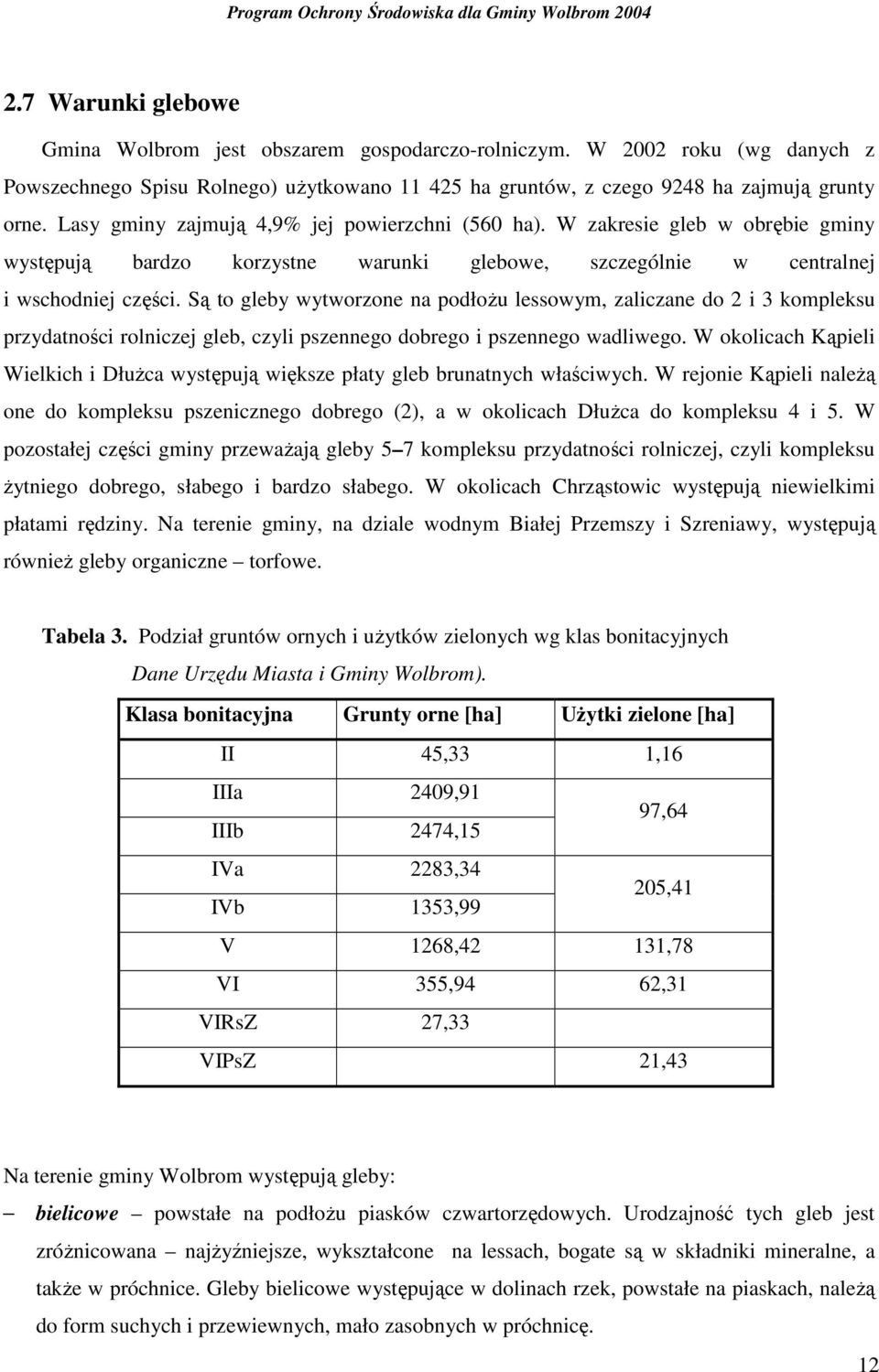 Są to gleby wytworzone na podłoŝu lessowym, zaliczane do 2 i 3 kompleksu przydatności rolniczej gleb, czyli pszennego dobrego i pszennego wadliwego.