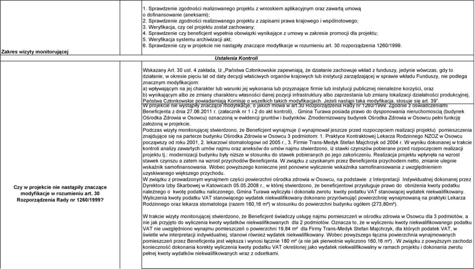 Sprawdzenie zgodności realizowanego projektu z zapisami prawa krajowego i wspólnotowego; 3. Weryfikacja, czy cel projektu został zachowany; 4.