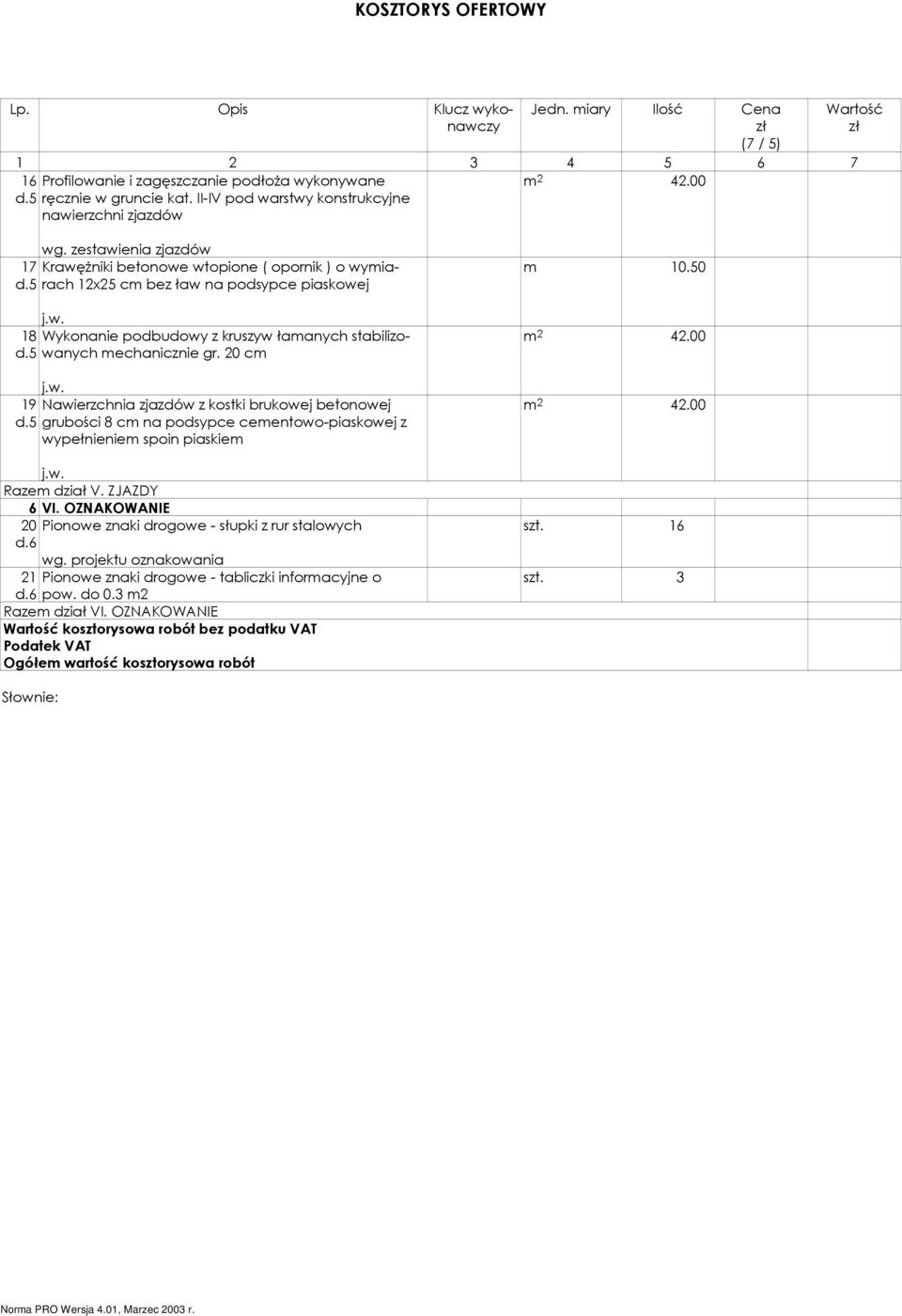 5 piaskowej 18 Wykonanie podbudowy z kruszyw łamanych stabilizowanych mechanicznie gr. 20 d.5 cm 19 Nawierzchnia zjazdów z kostki brukowej betonowej d.