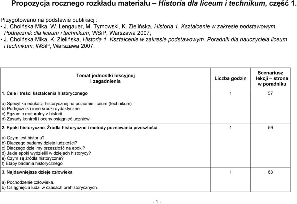 Poradnik dla nauczyciela liceum i technikum, WSiP, Warszawa 2007. Temat jednostki lekcyjnej i zagadnienia Liczba godzin Scenariusz lekcji strona w poradniku 1.