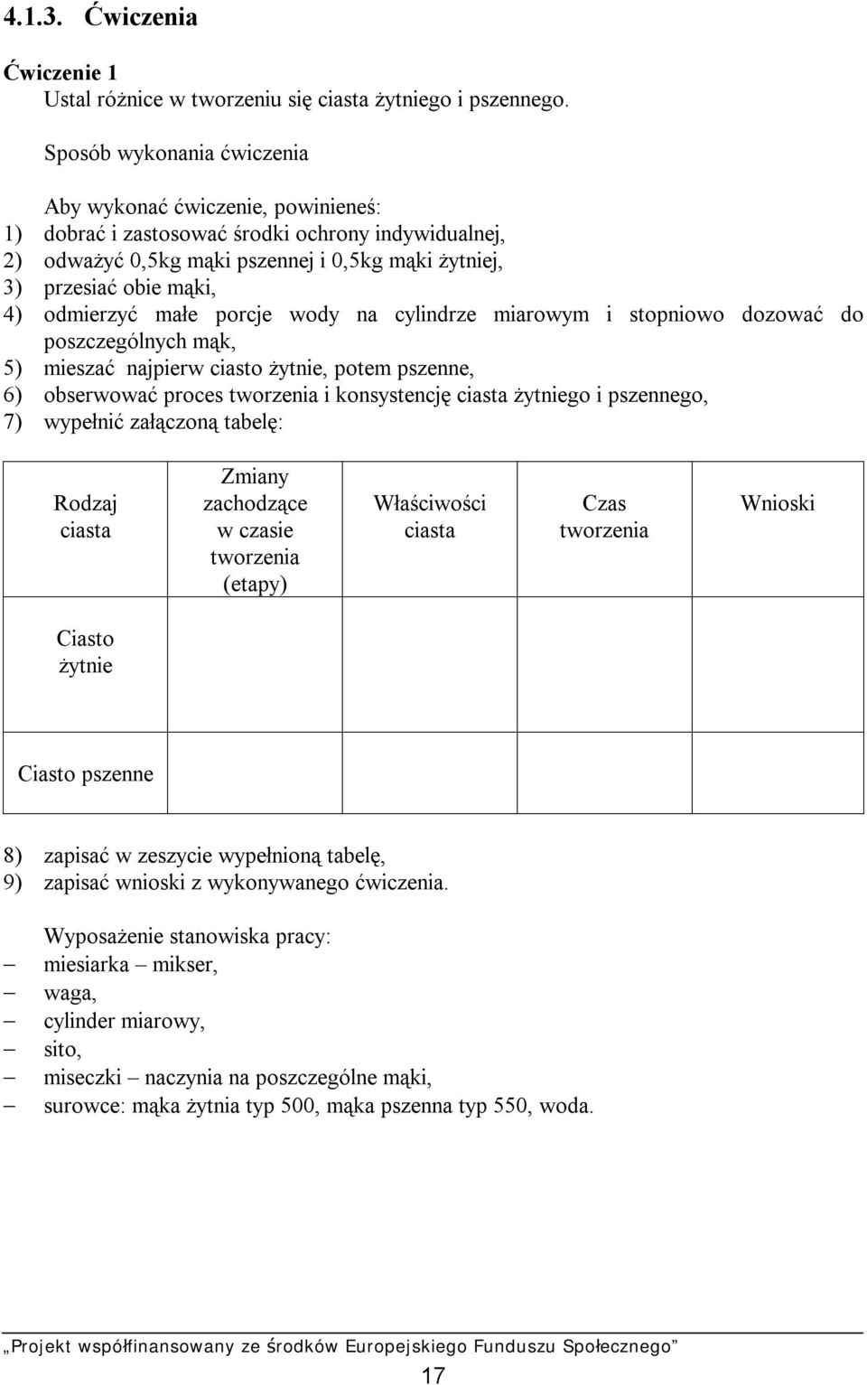 odmierzyć małe porcje wody na cylindrze miarowym i stopniowo dozować do poszczególnych mąk, 5) mieszać najpierw ciasto żytnie, potem pszenne, 6) obserwować proces tworzenia i konsystencję ciasta